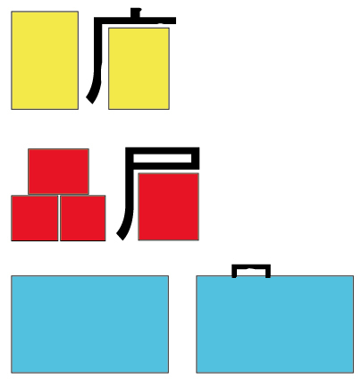 kanji_sandai